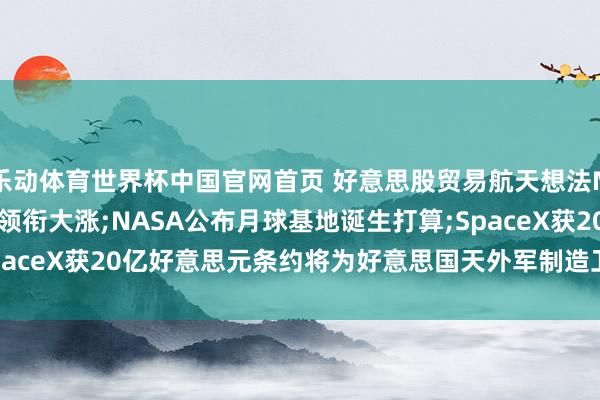 乐动体育世界杯中国官网首页 好意思股贸易航天想法Momentus Inc不绝领衔大涨;NASA公布月球基地诞生打算;SpaceX获20亿好意思元条约将为好意思国天外军制造卫星——《投资早参》