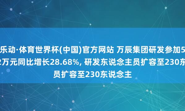 乐动·体育世界杯(中国)官方网站 万辰集团研发参加5433.32万元同比增长28.68%， 研发东说念主员扩容至230东说念主