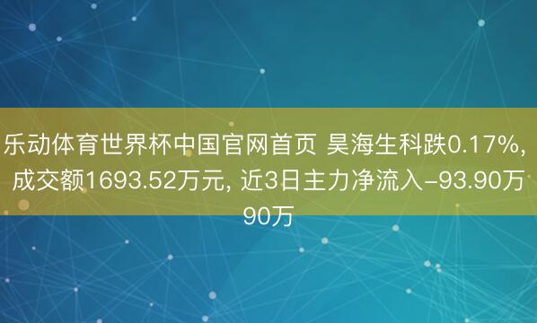 乐动体育世界杯中国官网首页 昊海生科跌0.17%, 成交额1693.52万元, 近3日主力净流入-93.90万